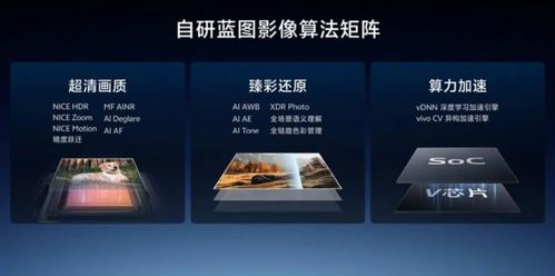 科技快訊 OpenAI發(fā)布GPT-4o、iOS 17.5推送、米哈游回應(yīng)內(nèi)鬼及X100 Pro藍(lán)圖影像